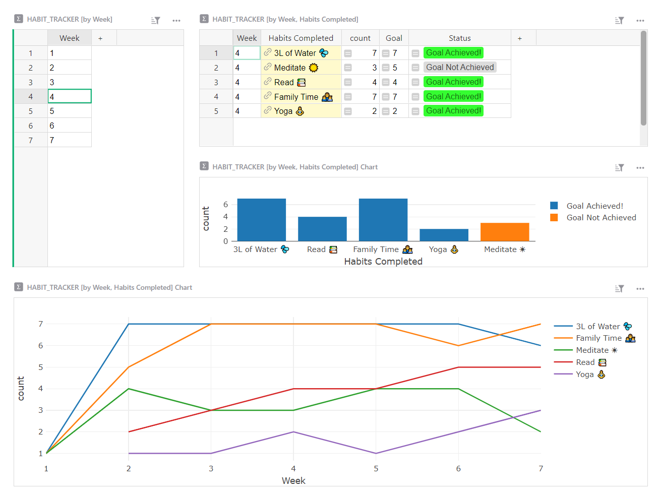 Screenshot of Habit Tracker